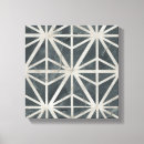 Pesquisar por neutro impressão de canvas Padrões