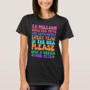 Pesquisar por abrigo camisetas Castração