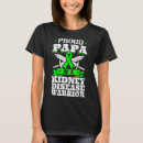 Pesquisar por ckd camisetas Verde