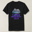 Pesquisar por florença camisetas Nuvem