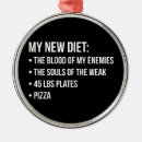 Pesquisar por dieta ornamentos Motivação