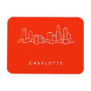 Pesquisar por north carolina imas Charlotte