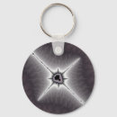 Pesquisar por do crucifixo chaveiros Cruz