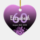 Pesquisar por floral ornamentos For her