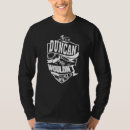 Pesquisar por duncan camisetas Coisa