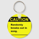 Pesquisar por musicais chaveiros Cantar