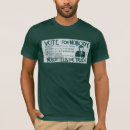 Pesquisar por anarchocapitalism camisetas Libertário