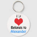 Pesquisar por alexandra chaveiros Alexandro