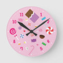 Pesquisar por pink relogios de parede For kids