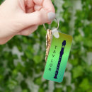 Pesquisar por flauta chaveiros Música