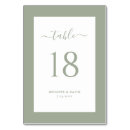 Pesquisar por cartões número da de mesa cartoes de mesa Chic