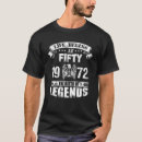 Pesquisar por a vida começa aos 50 camisetas Velho
