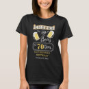 Pesquisar por os anos 70 camisetas For her
