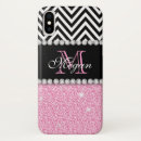 Pesquisar por encomenda do monograma iphone capas Feminino