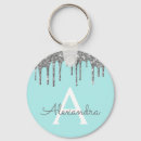 Pesquisar por quinceanera chaveiros Doce 16