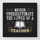 Pesquisar por best teacher pôsteres Profession