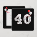 Pesquisar por de anos feliz 40 aniversário convites Branco