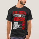 Pesquisar por forensics camisetas Correção