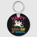 Pesquisar por professor de matemática chaveiros Dia