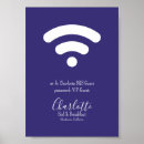 Pesquisar por wi fi pôsteres Moderno