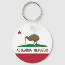 Pesquisar por nova zelândia chaveiros Aotearoa