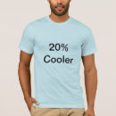 Pesquisar por brony camisetas Mlp