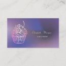 Pesquisar por cupcake roxo For her