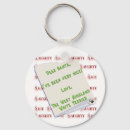 Pesquisar por westie chaveiros Cão