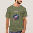 Pesquisar por galáxia azul de camisetas Qualquer pessoa