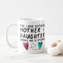 Pesquisar por distância canecas Mãe