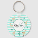 Pesquisar por lhama acessorios Fiesta