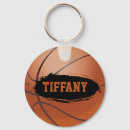Pesquisar por basquetebol do grunge Esporte