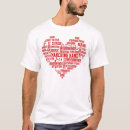 Pesquisar por word cloud camisetas Bandoleira