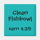 Pesquisar por tarefas imas Tarefas para crianças