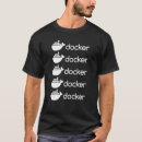 Pesquisar por programação de software camisetas Caipira