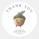 Pesquisar por licença adesivos Queda