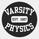 Pesquisar por física adesivos Química