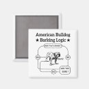 Pesquisar por ração imas Dogs