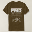 Pesquisar por usafa camisetas Aviação
