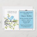 Pesquisar por passarinho convites Azul