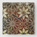 Pesquisar por motivo relogios de parede Geometria