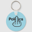 Pesquisar por politica chaveiros Governo
