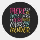 Pesquisar por inspiradores adesivos Motivação