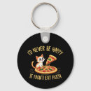 Pesquisar por pizza chaveiros Gato
