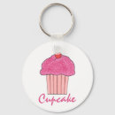 Pesquisar por cupcake chaveiros Cereja