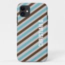 Pesquisar por caras iphone capas Homens