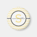 Pesquisar por monogrammed imas Nome