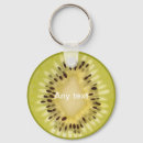 Pesquisar por kiwi de chaveiros Kiwis
