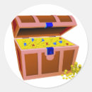 Pesquisar por tesouro pirata adesivos Falar como um pirata