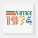 Pesquisar por birthday imas Aniversário